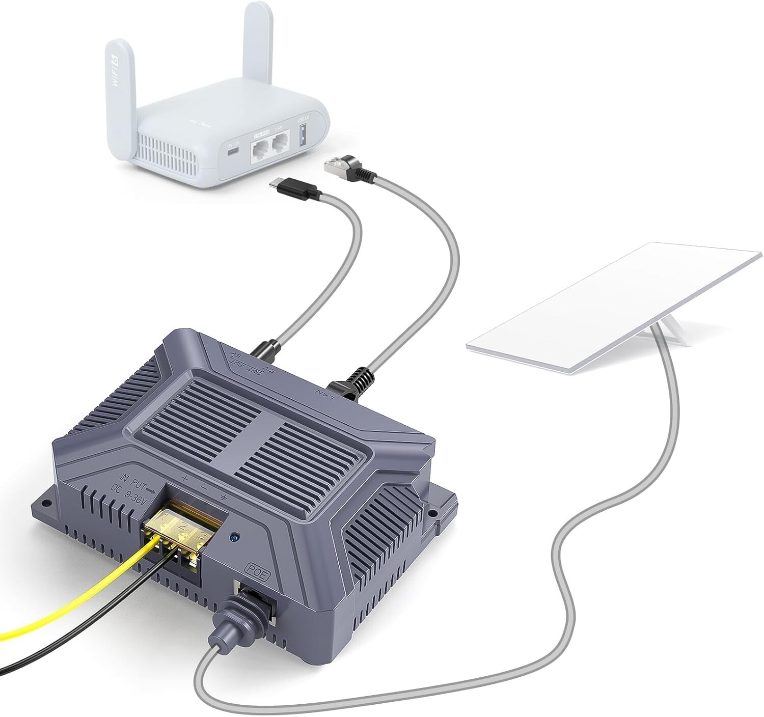 Starlink V3 Poe Injector 200W 5 in 1 GigE Passive ESD Protection Gen3 12v Type C