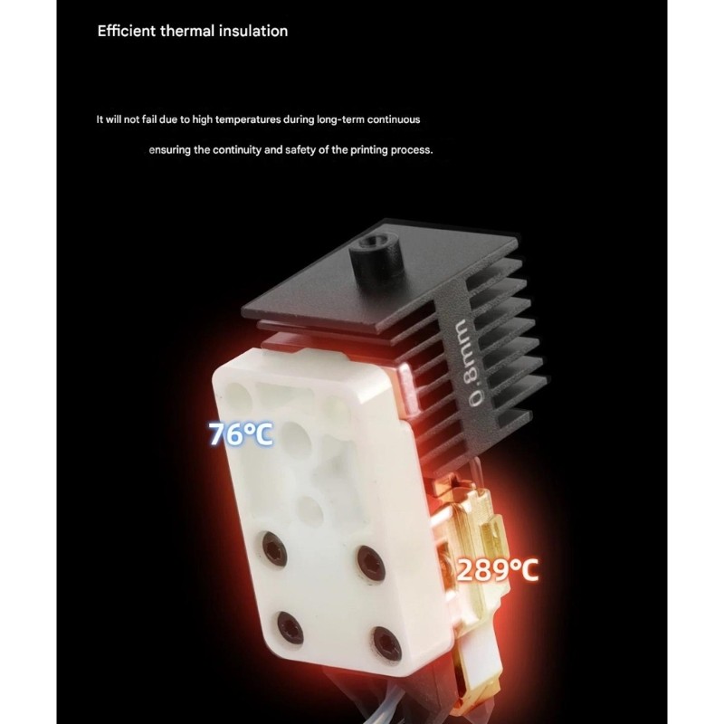 Energy Efficient Heating Block for Lab H2D 3D Printers Heatblock