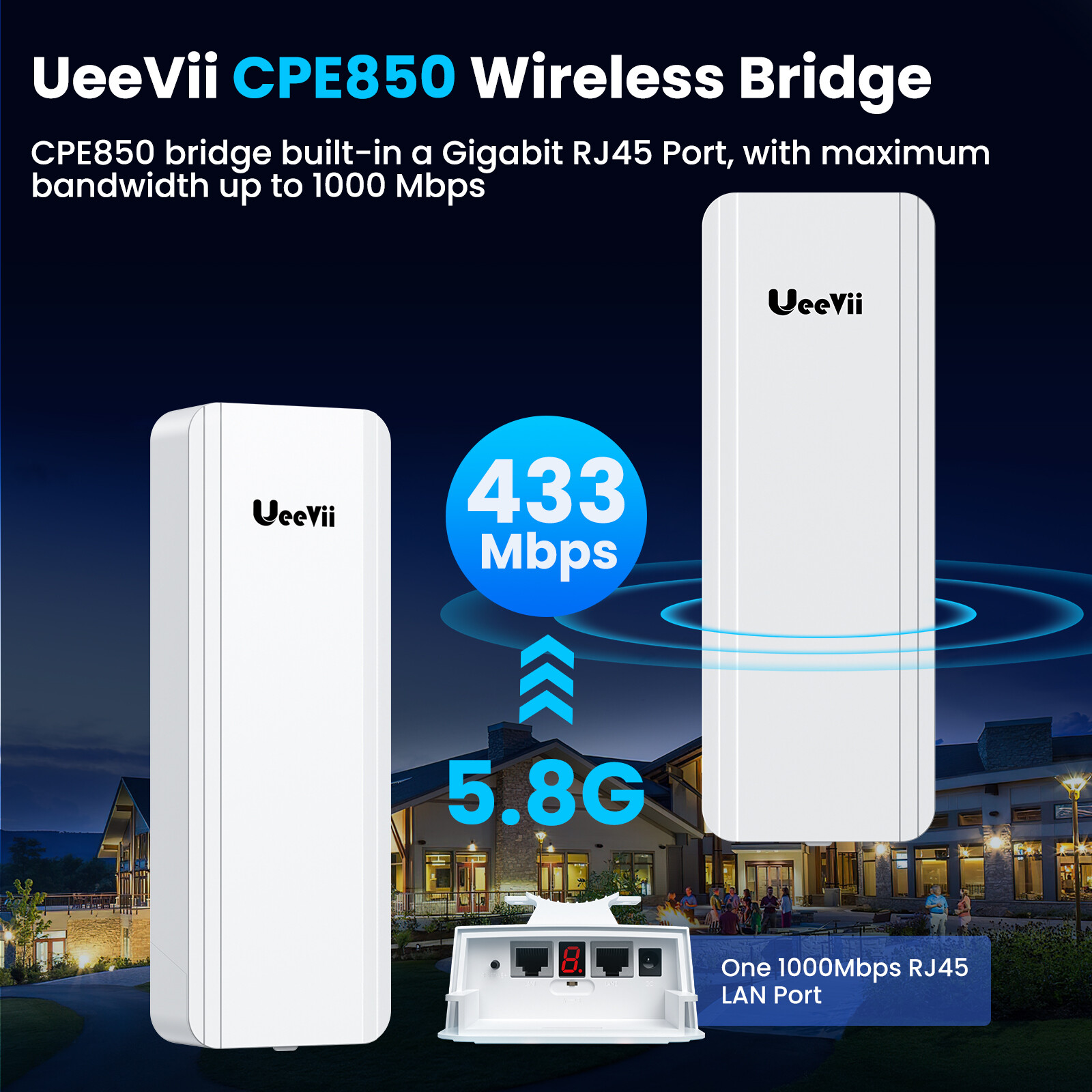 Wireless Bridge Gigabit 16dBi UeeVii CPE850 5.8G Point to Point WiFi 5KM 1200Mbp