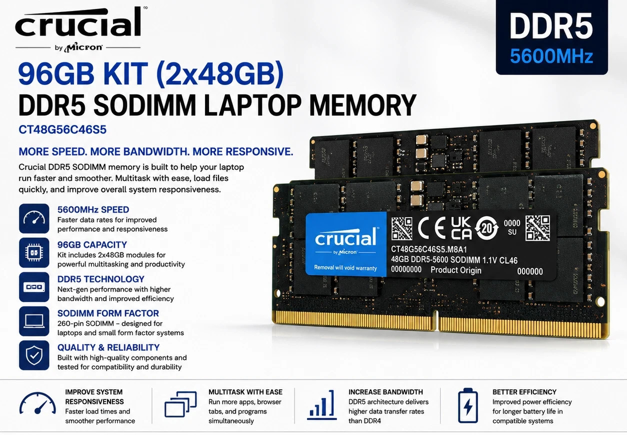 Crucial 96GB Kit (2x48GB) DDR5 5600MHz SODIMM Laptop Memory CT48G56C46S5