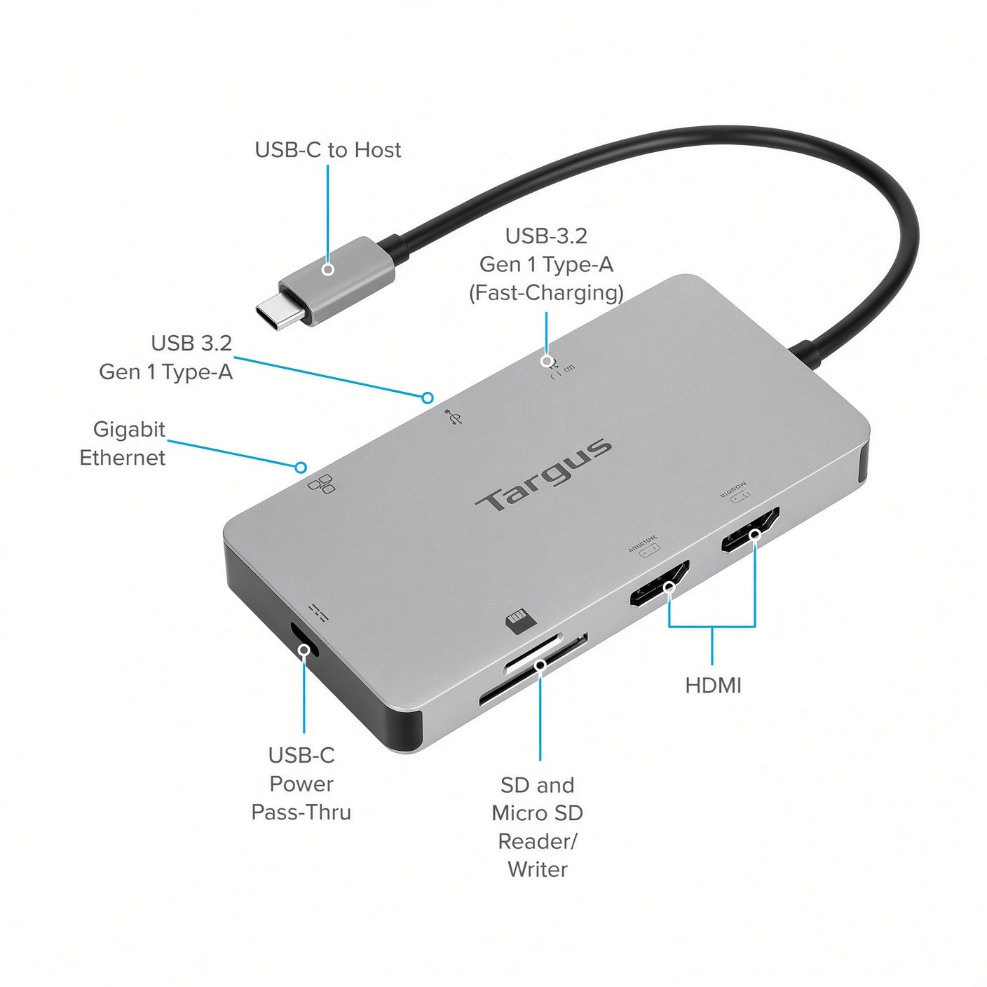 Targus (DSU200TT) USB-C 4K Dual HDMI Travel Dock w/ 100W Power Pass-Thru