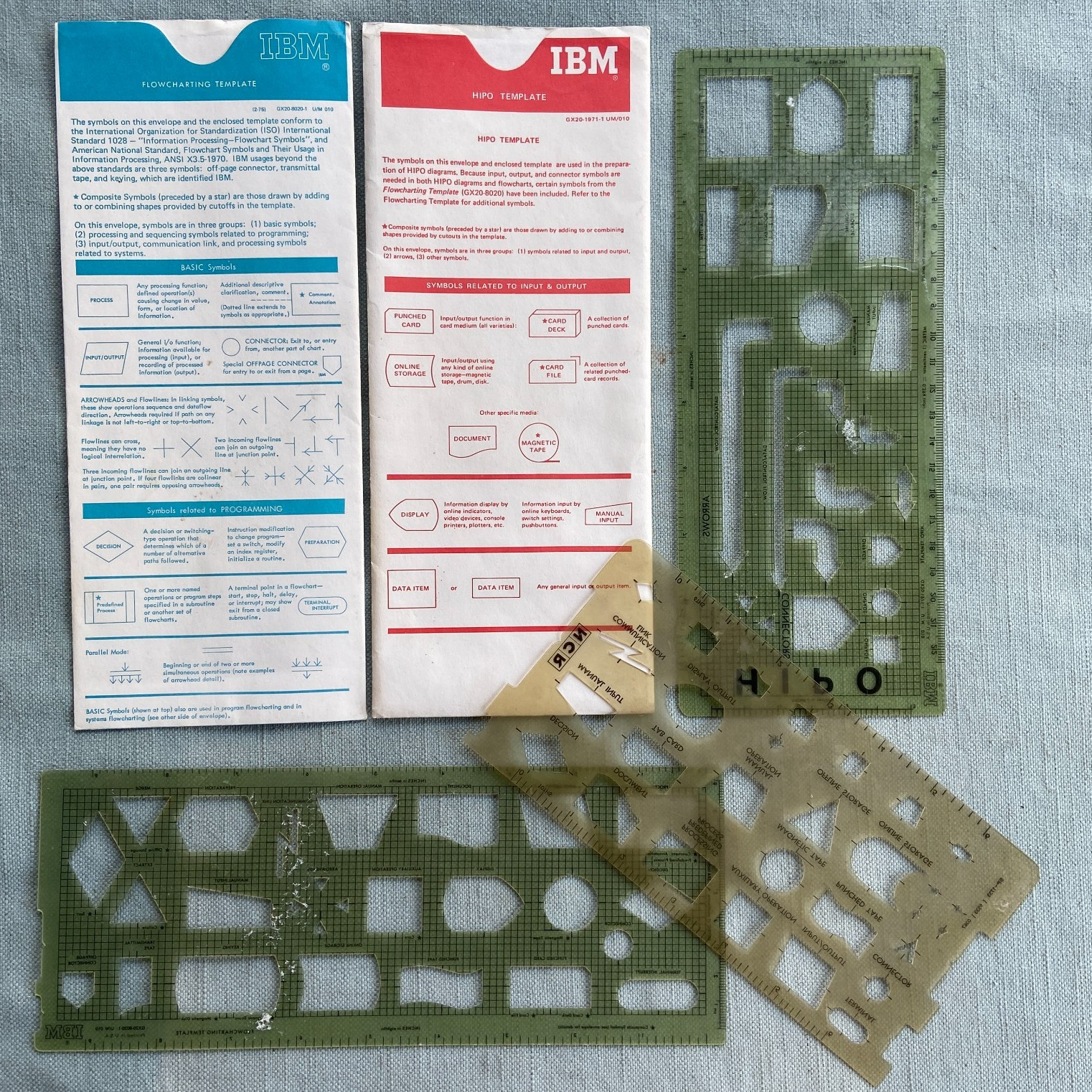 IBM Flowcharting HIPO Template NCR Sleeve SP-1733 GX20-1971-1 GX20-8020-1 USA