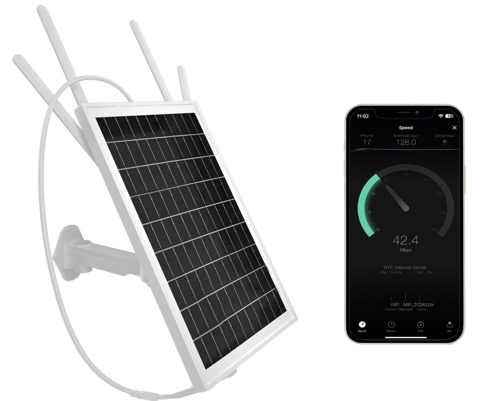 15W Solar Powered 4G LTE Modem Router • Outdoor Wifi Extender • Signal Booster
