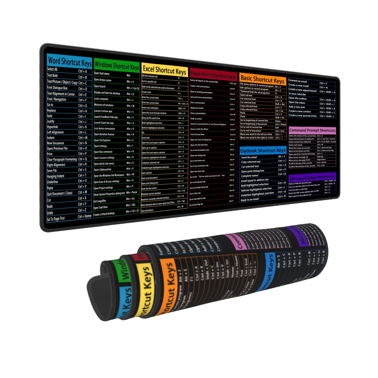 Sigouyinei Computer Office Power Point Excel Word Outlook Command Prompt