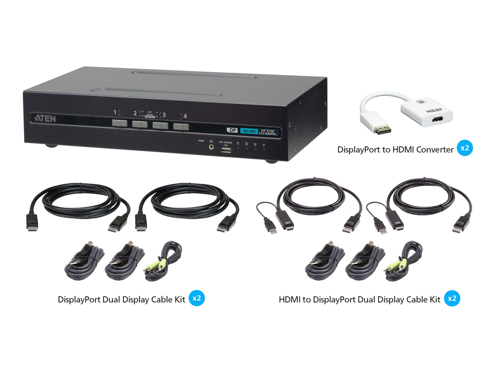 CS1144DP4CUN 4-Port USB DisplayPort/HDMI Dual Display Secure KVM Switch Kit