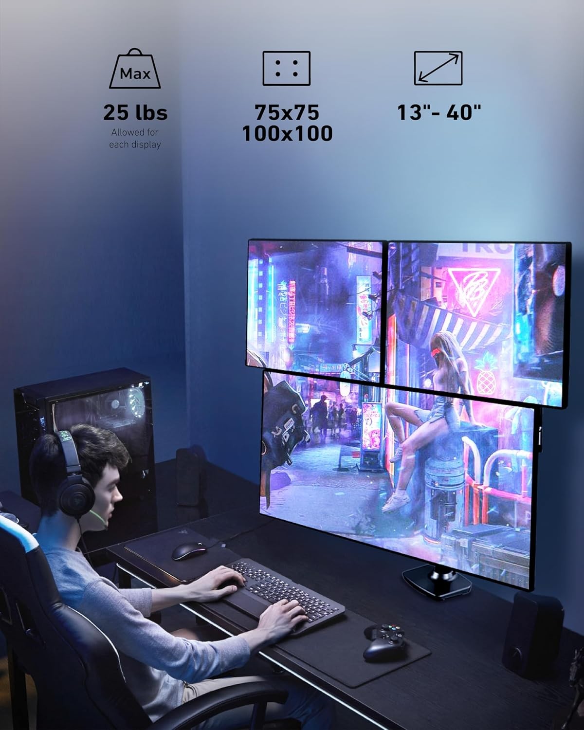 Ergounion Triple Monitor Mount