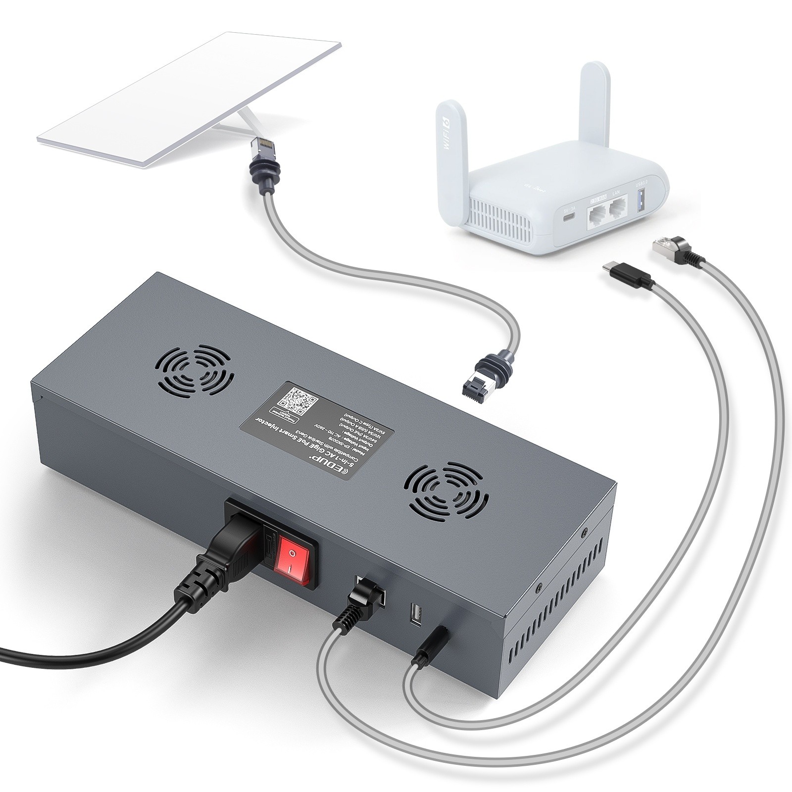 200W Gigabit PoE Injector for Starlink Gen 3 5 in 1 54V with USB-A USB-C Ports 