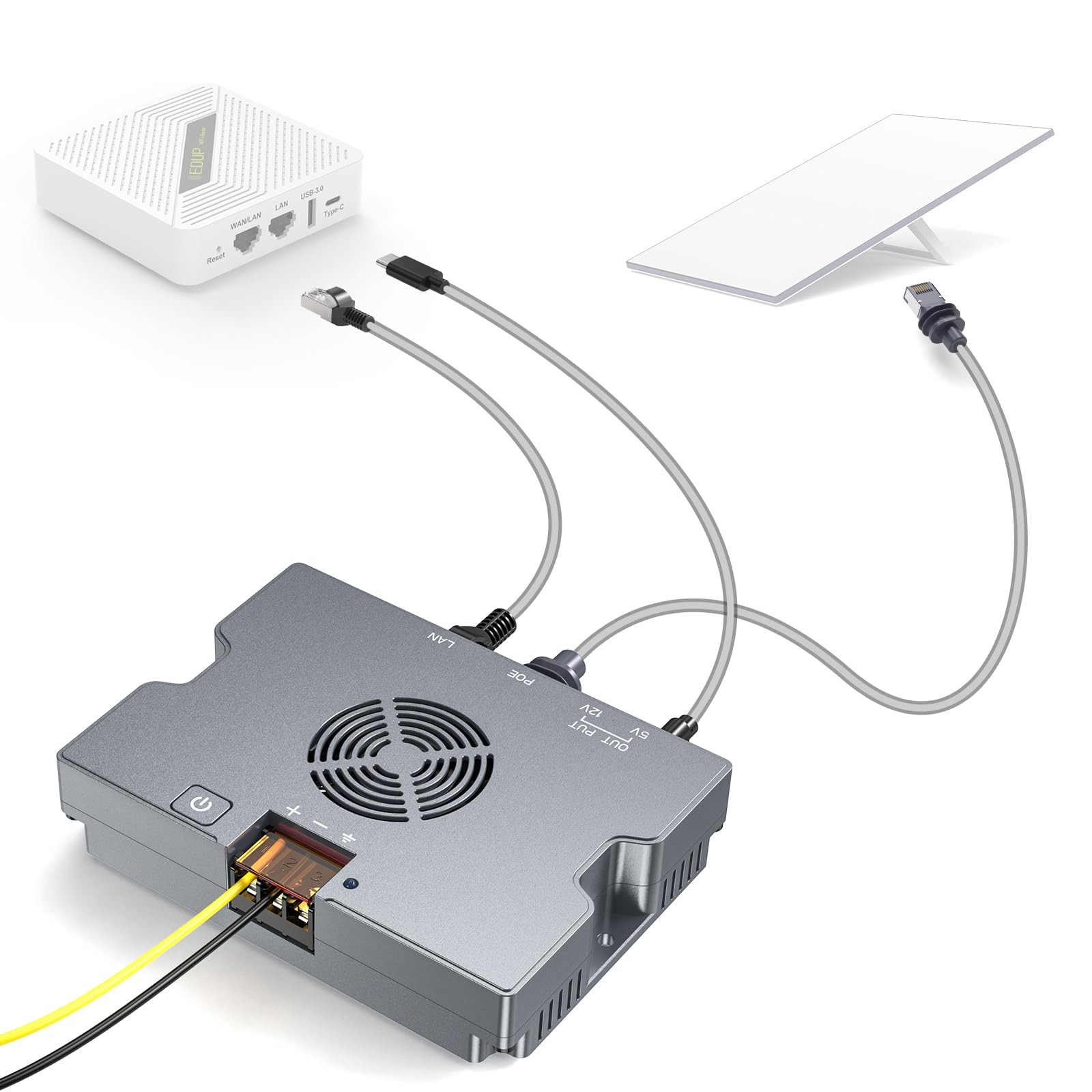 EDUP® 350W 5-in-1 StarLink PoE Injector for Starlink Standard 4 4X