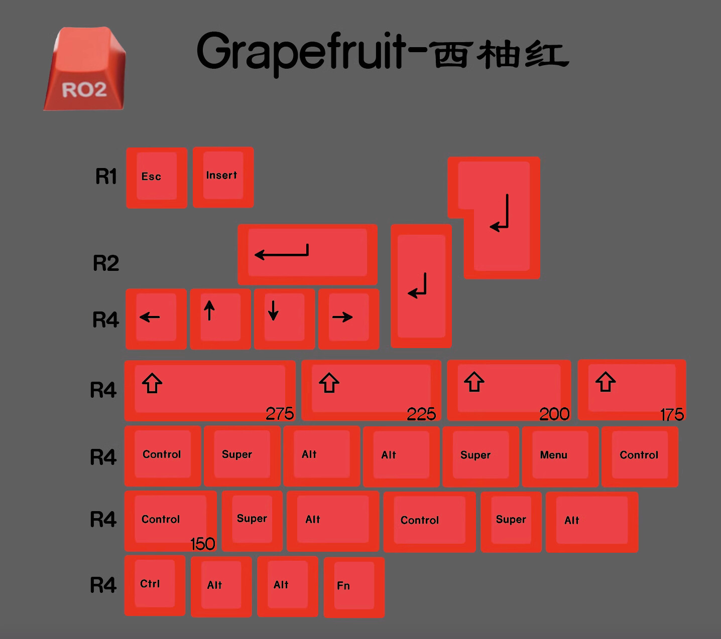 Geeklark 5 Sides Dye Subs PBT Modifier Keycap 2.75 2.25 2U shift Addon Keycaps  