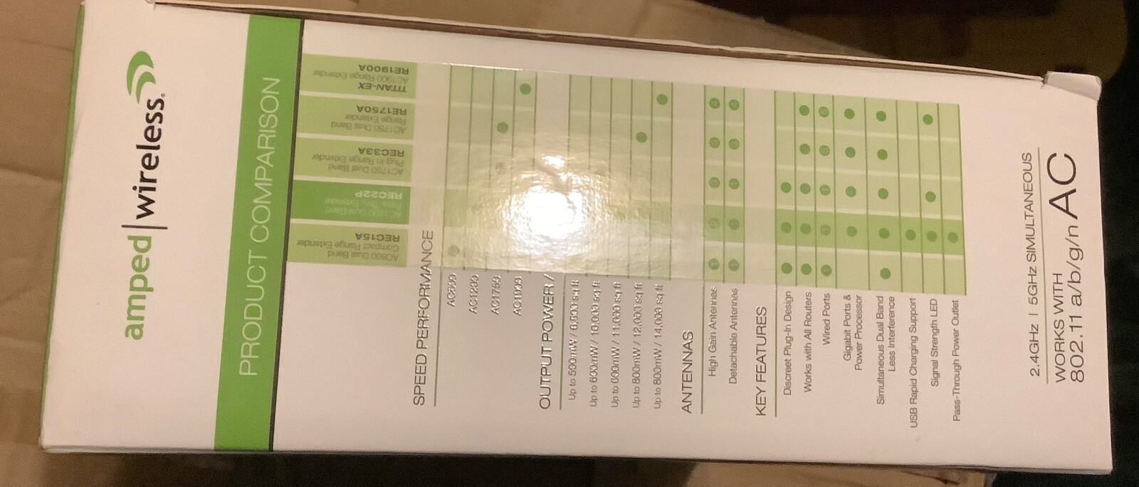 Amped Wireless High Power Plug-in AC1200 Wi-Fi Range Extender with Pass Thru Out