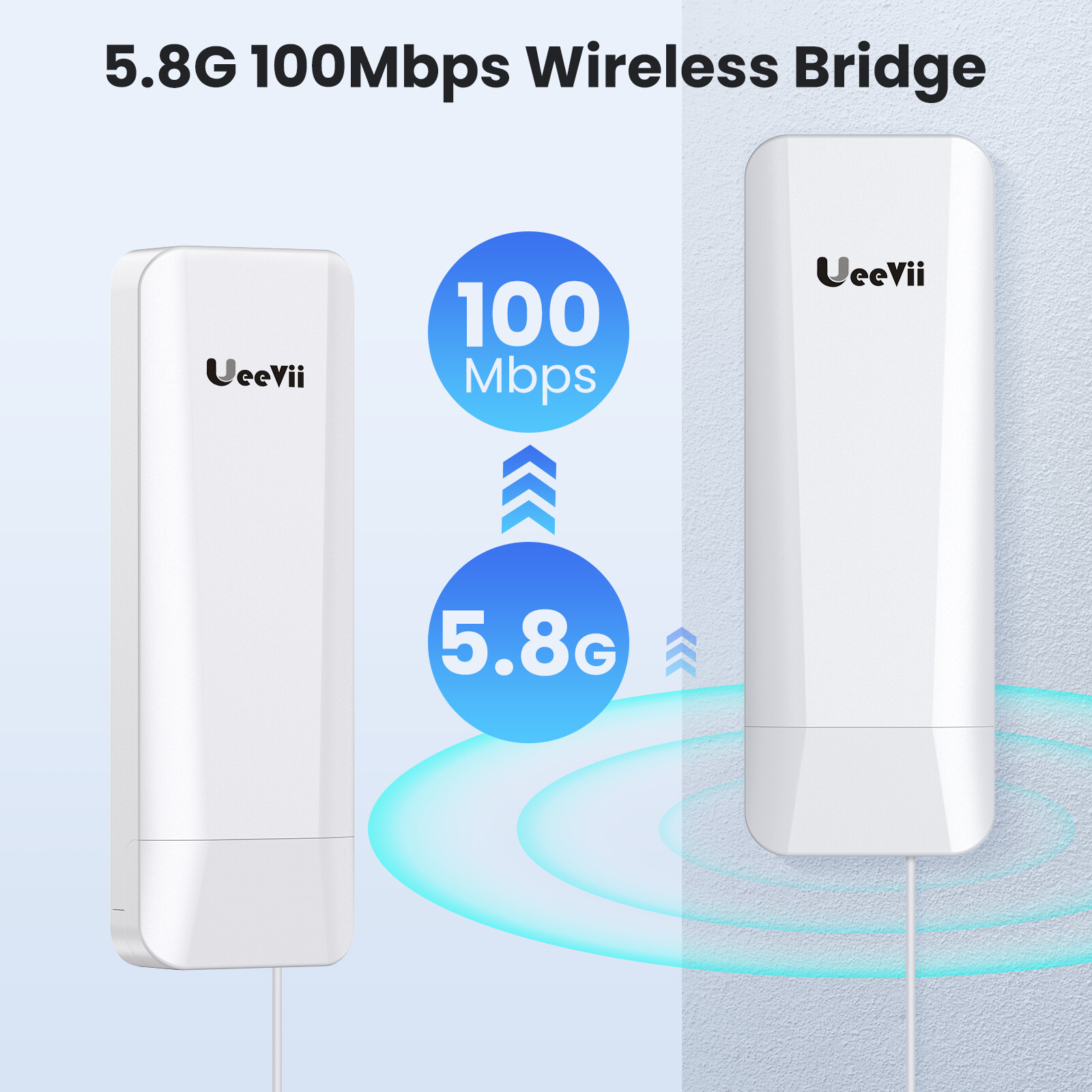 Long Range Wireless Bridges,Point to Point 5.8G Outdoor Extend Network 14dBi 3KM