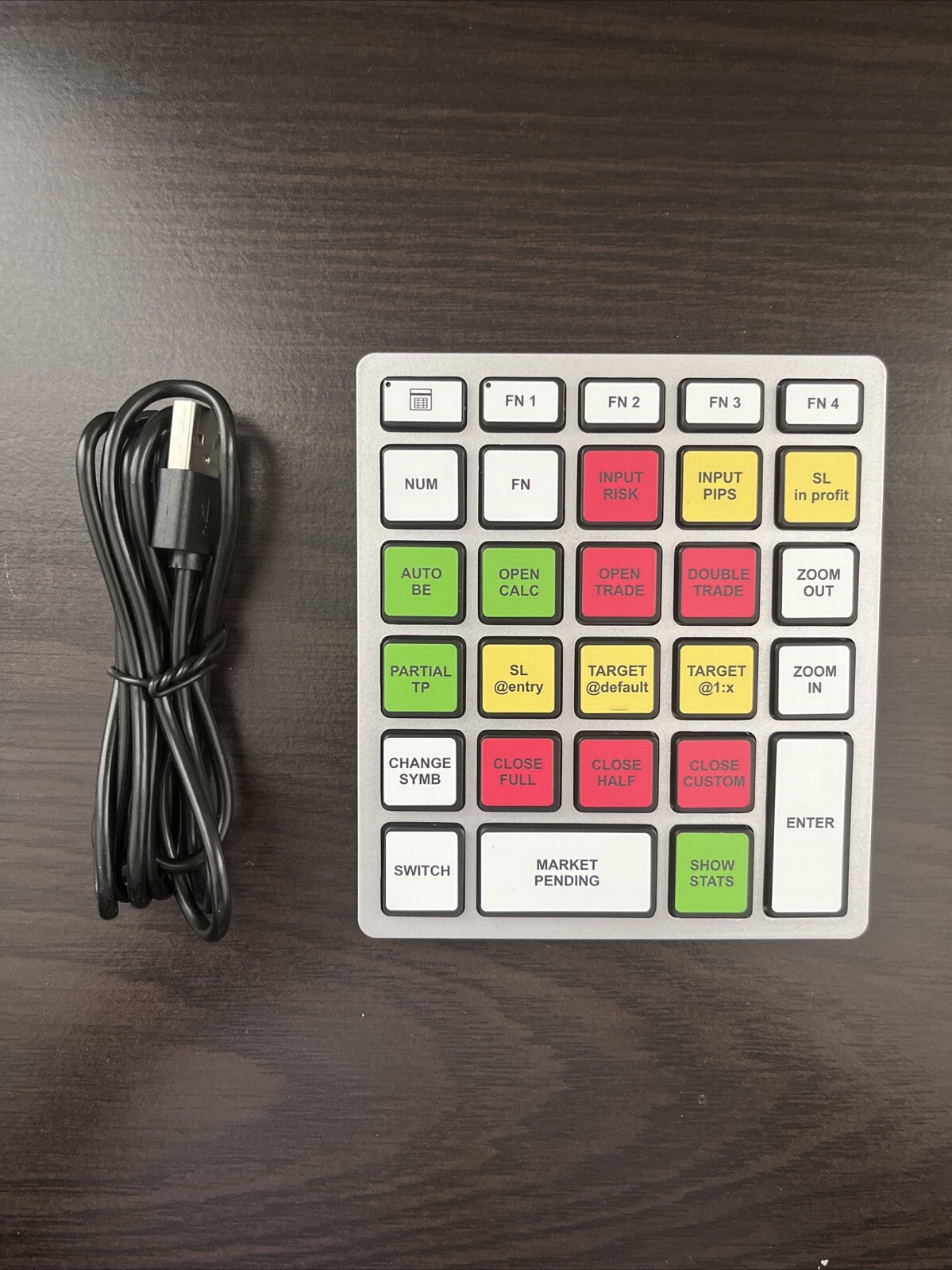 Magic Keys v3 Lot Size Calculator For Trading