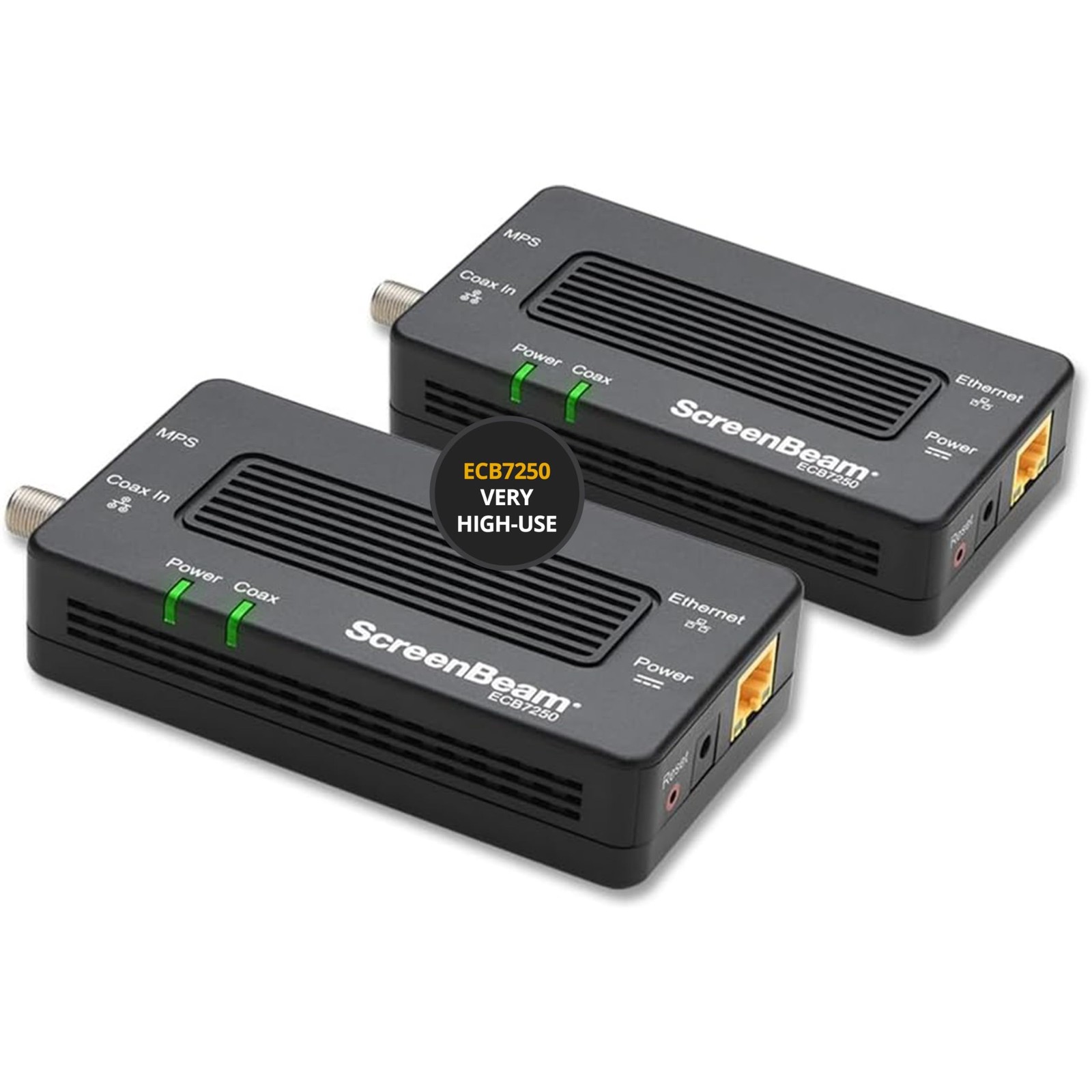 ScreenBeam Bonded MoCA 2.5 Network Adapter for Highest Speed Internet, Ethern...
