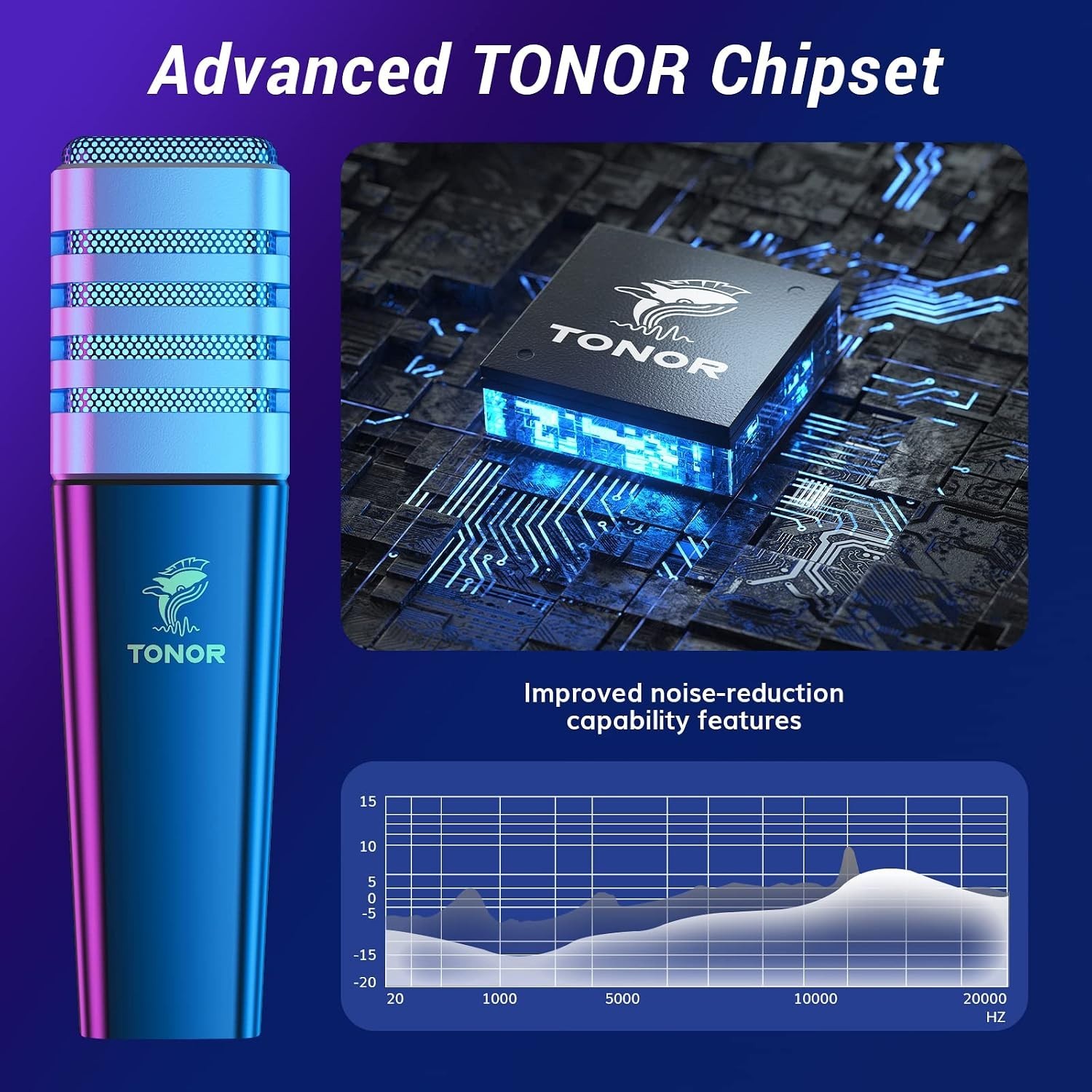 Professional USB Microphone for Gaming & Streaming