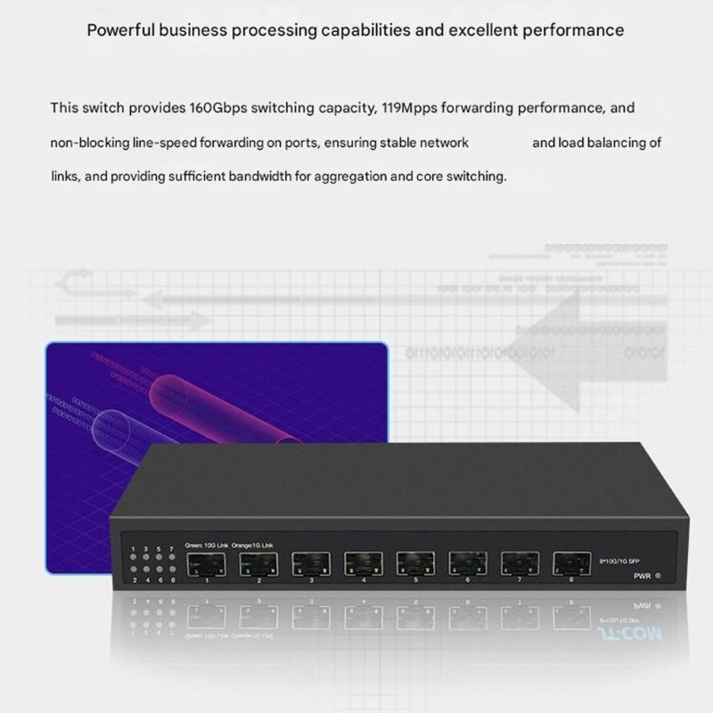 None Managed 8 Port 10 Gigabit Ethernet Fiber Opticals Switching Plugs Play for