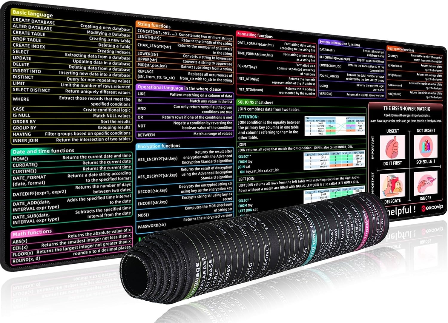 SQL Cheat Sheet Mouse Pad Database Shortcut Key Desk Mat 80x30 cm 0406