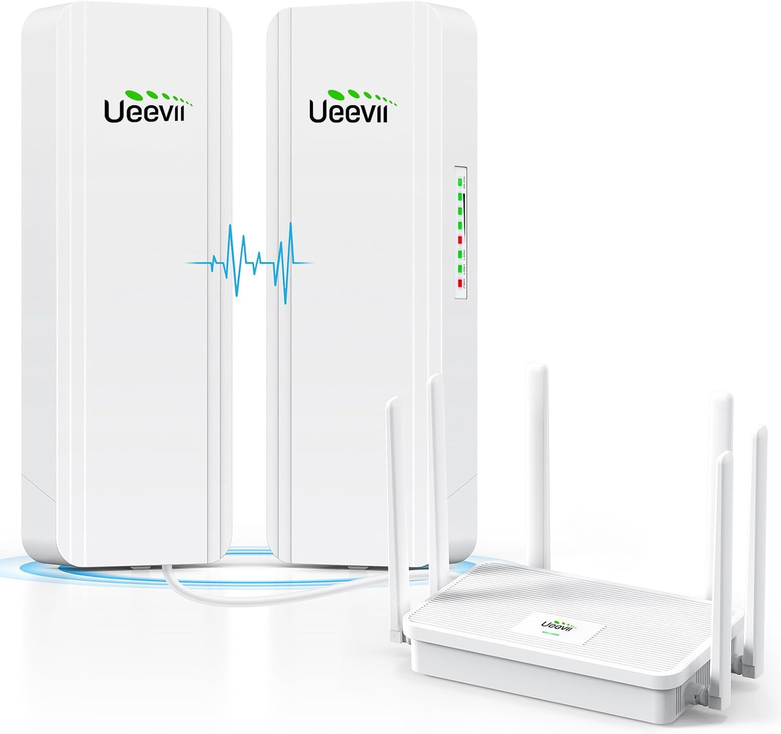 Dual-Band Gigabit Wireless Bridge Router Kit CPE5824WR