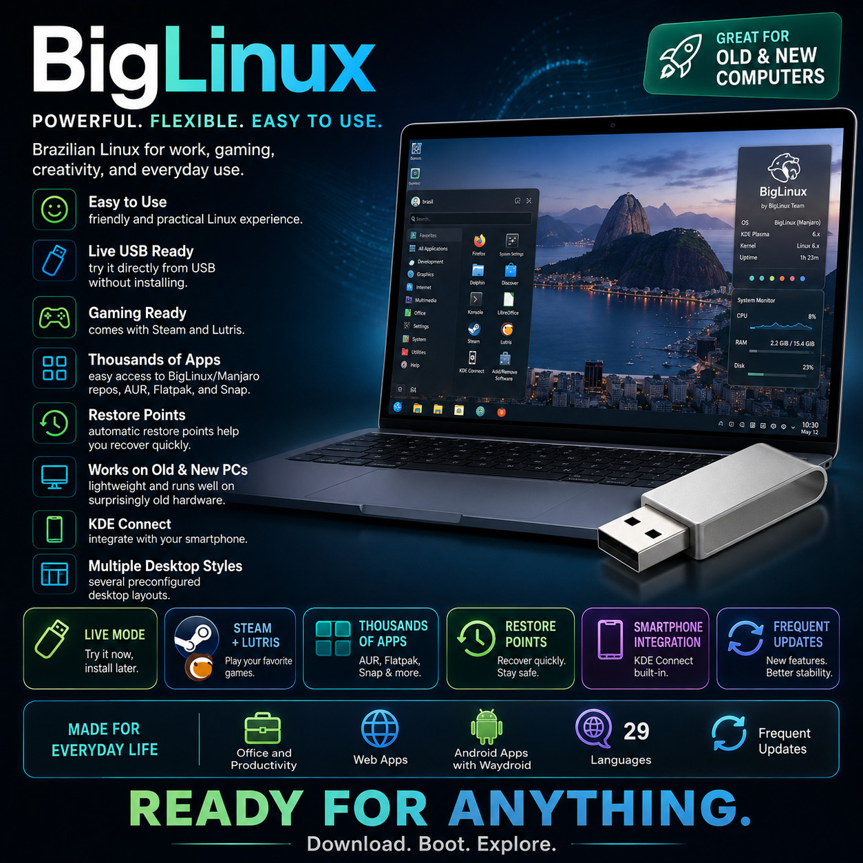 BigLinux OS | Practical OS | RUN Android | Beginner Friendly | USB | LATEST