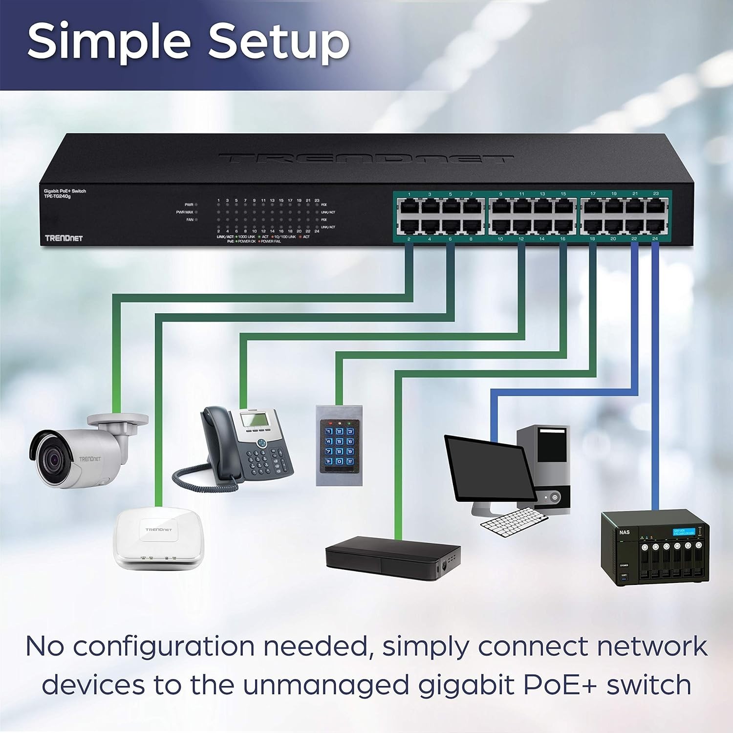 TRENDnet TPE-TG240g Gigabit Poe+ Switch 24-Port