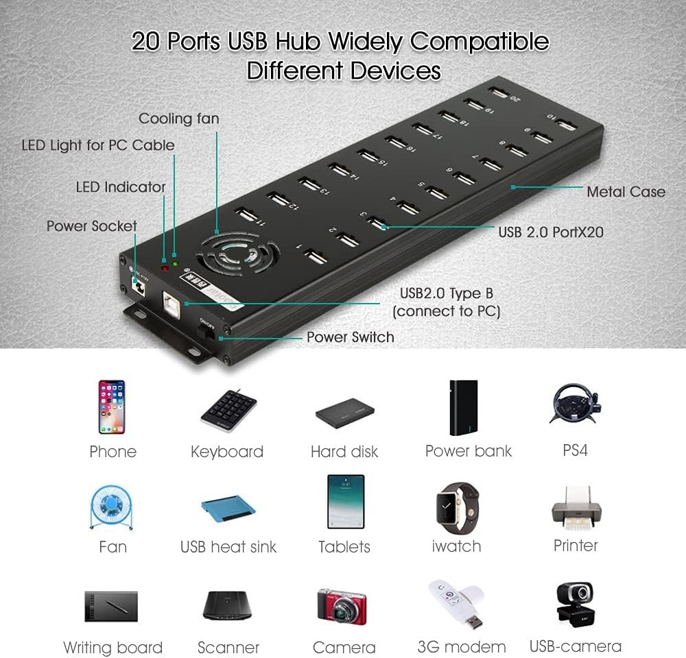 Sipolar 20-Port Powered USB 2.0 Hub, Industrial Metal, Rack Mountable, 12V 10A,