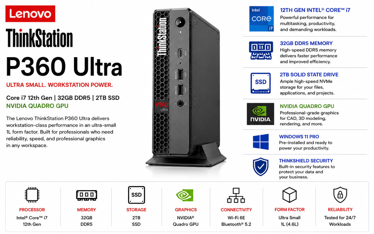 NEW Lenovo ThinkStation P360 Ultra Core i7 32GB DDR5 2TB SSD NVIDIA GPU W11Pro