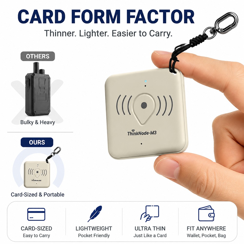 Card Size GPS Tracker with Meshtastic LoRa Network for Portable Outdoor Tracking