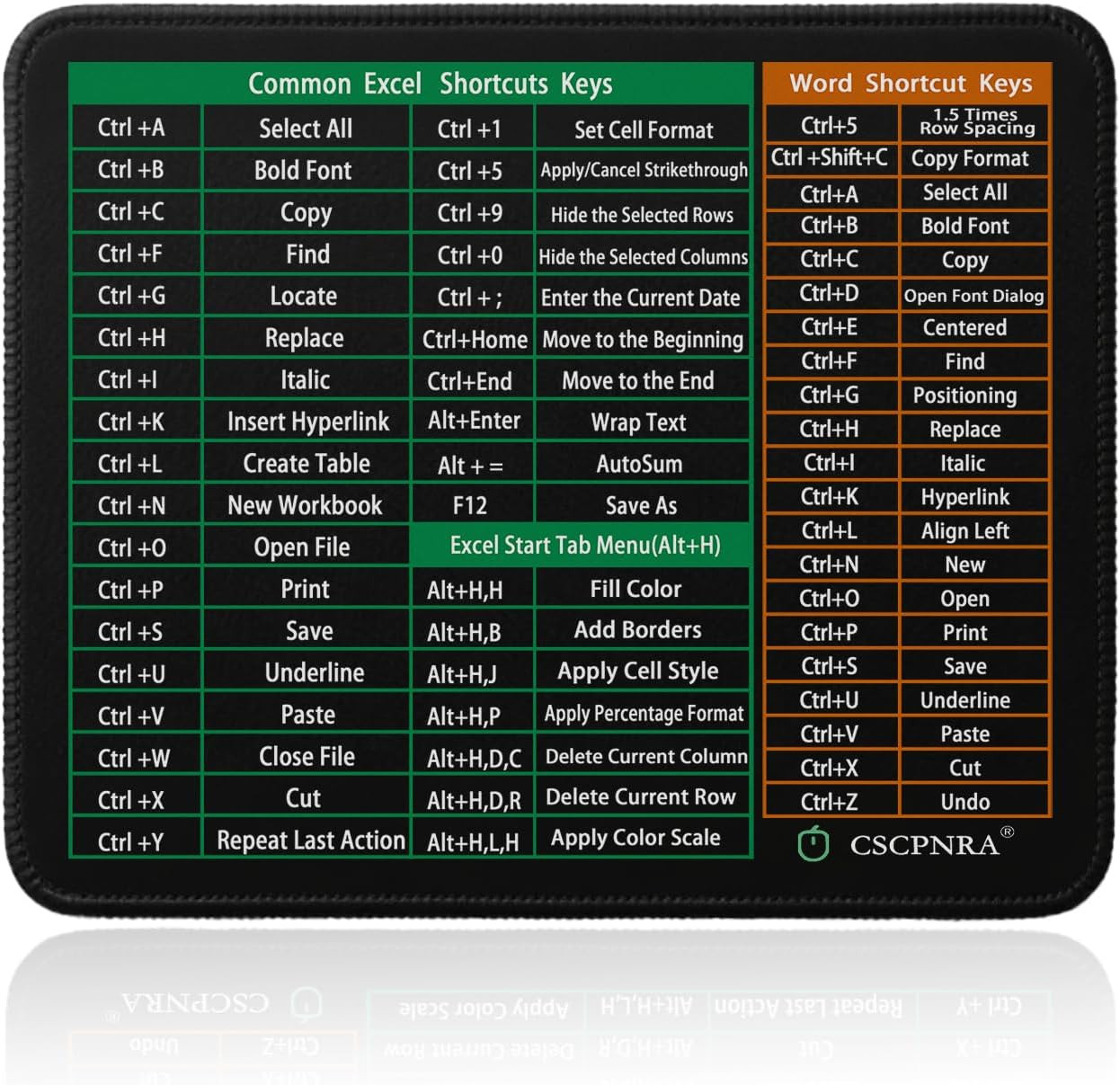 Excel Cheat Sheet Desk Pad - Word/Excel Shortcuts Mousepad, Small Office Desk