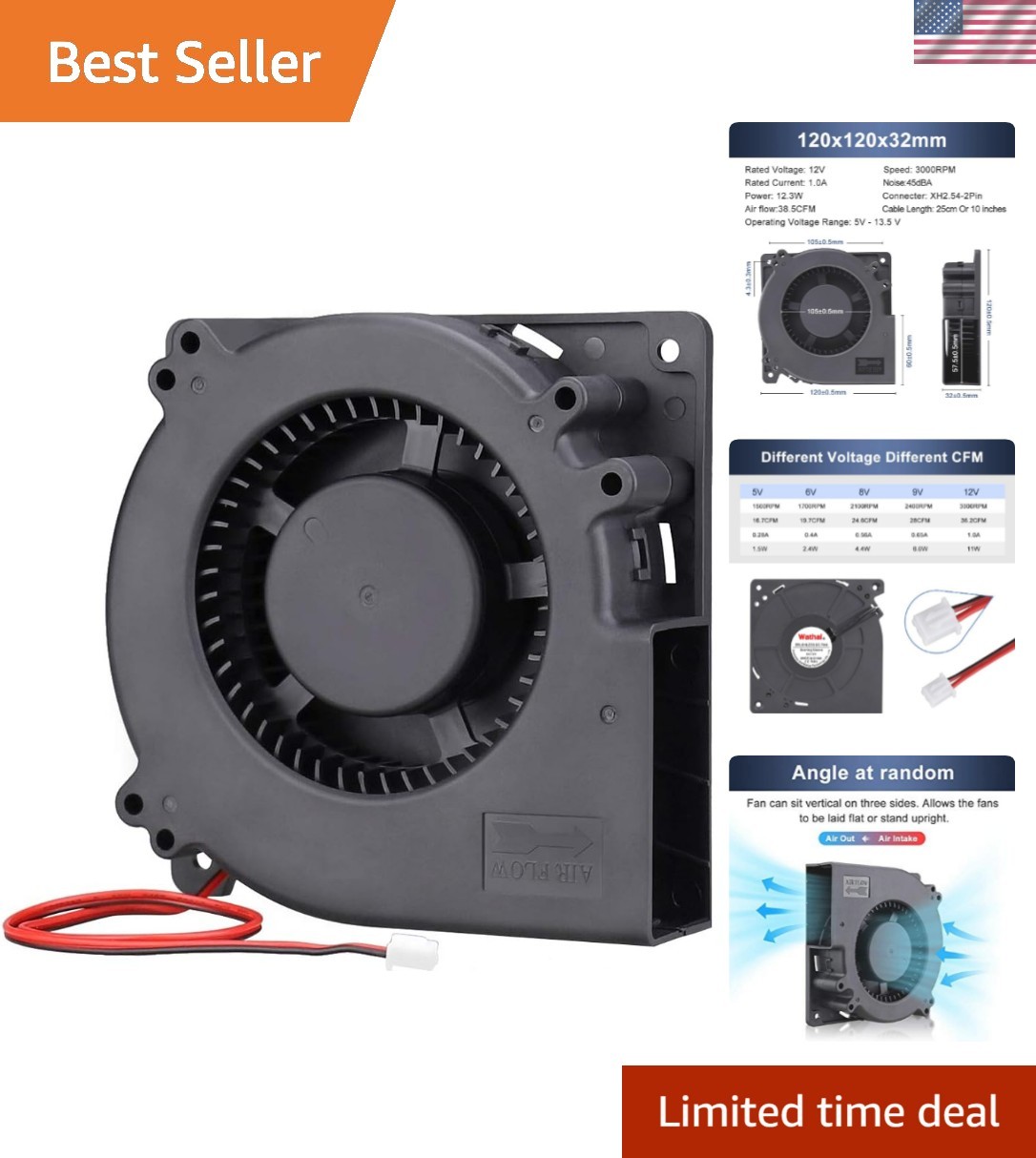 120mm High Airflow 12V DC Brushless Blower Fan for Gaming & Multimedia Devices