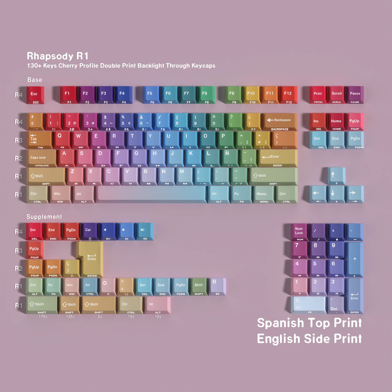 Jaycomia 131-Key PBT Rainbow Gradient Keycaps Cherry Profile Shine-Through