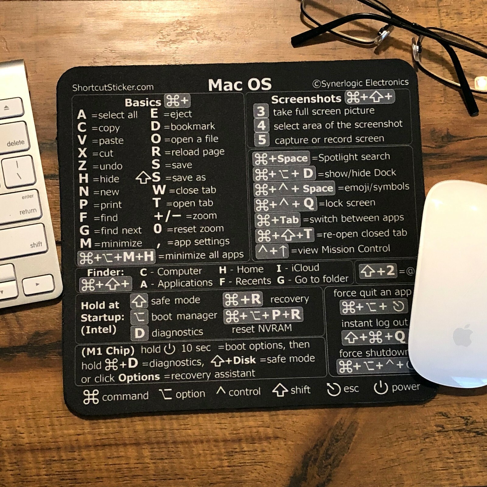 SYNERLOGIC (M1+Intel) Mac OS Big Sur Shortcut Reference Guide Mousepad - Black