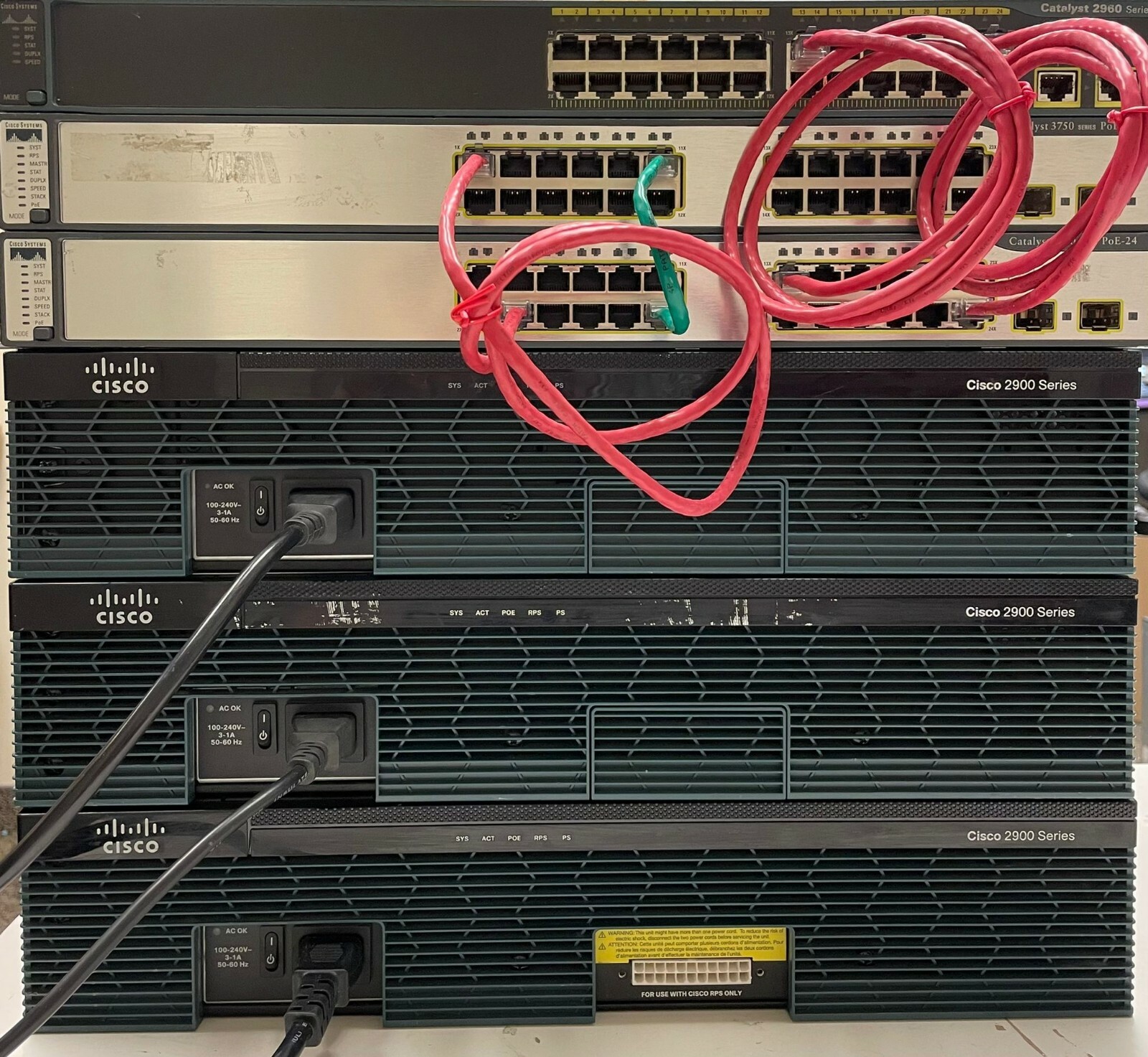 Advanced Cisco CCNA V3 CCNP Lab Kit /Firewall 