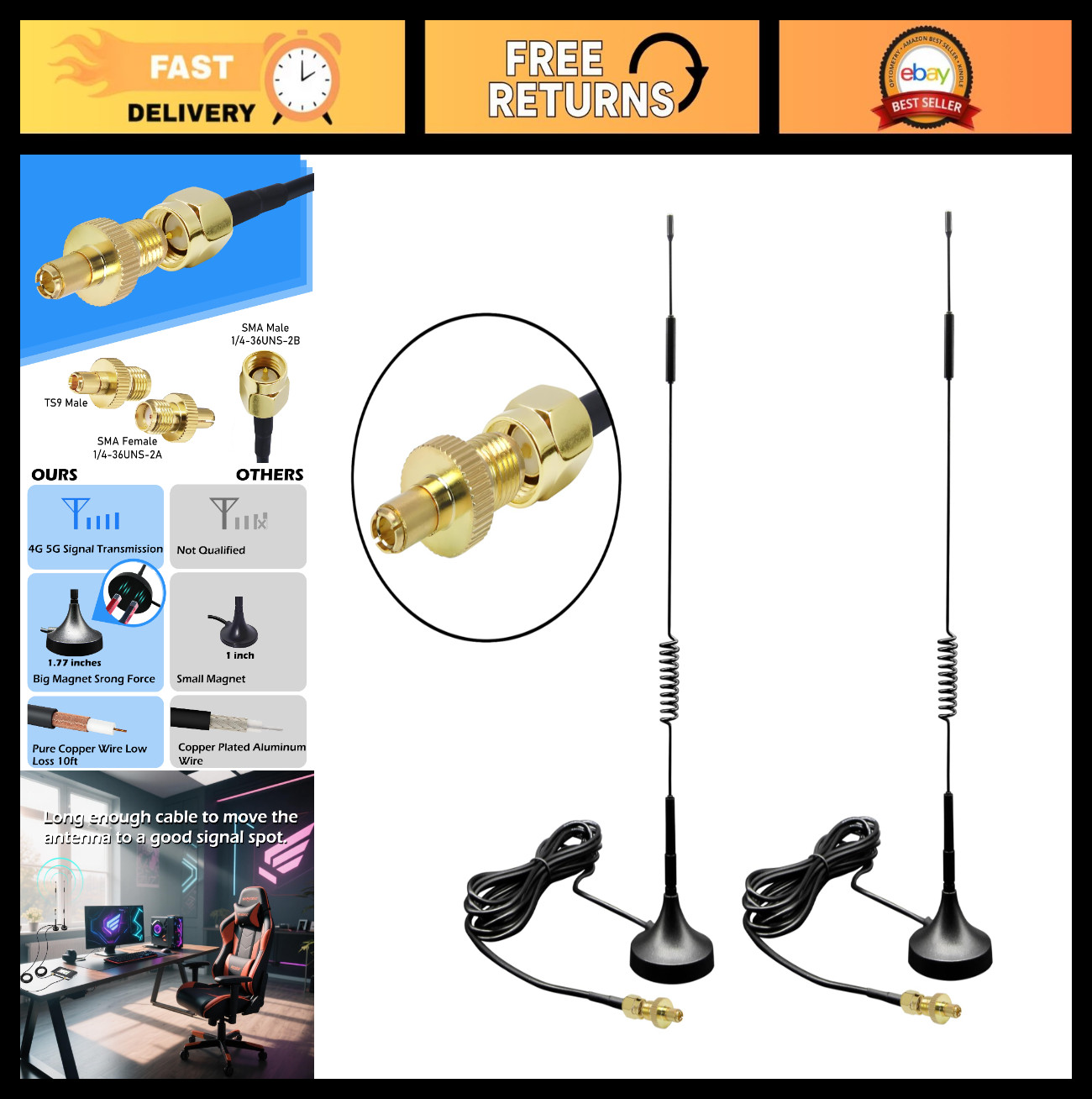 5G External Antenna for Home Internet & Hotspot Routers - 2 Pack with SMA & TS9