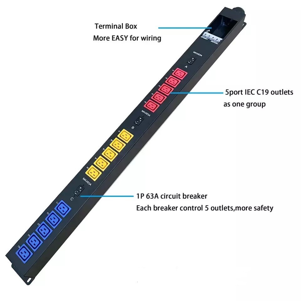 New 15 Ports 3 Phase 63A C19 Outlet PDU Antminer Bitcoin Cryptocurrency Mining