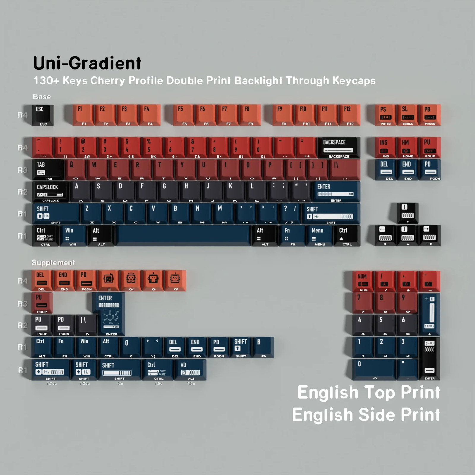 130-Key PBT Cherry Profile Keycaps Set Multi-Language Side-Lit for Mechanical