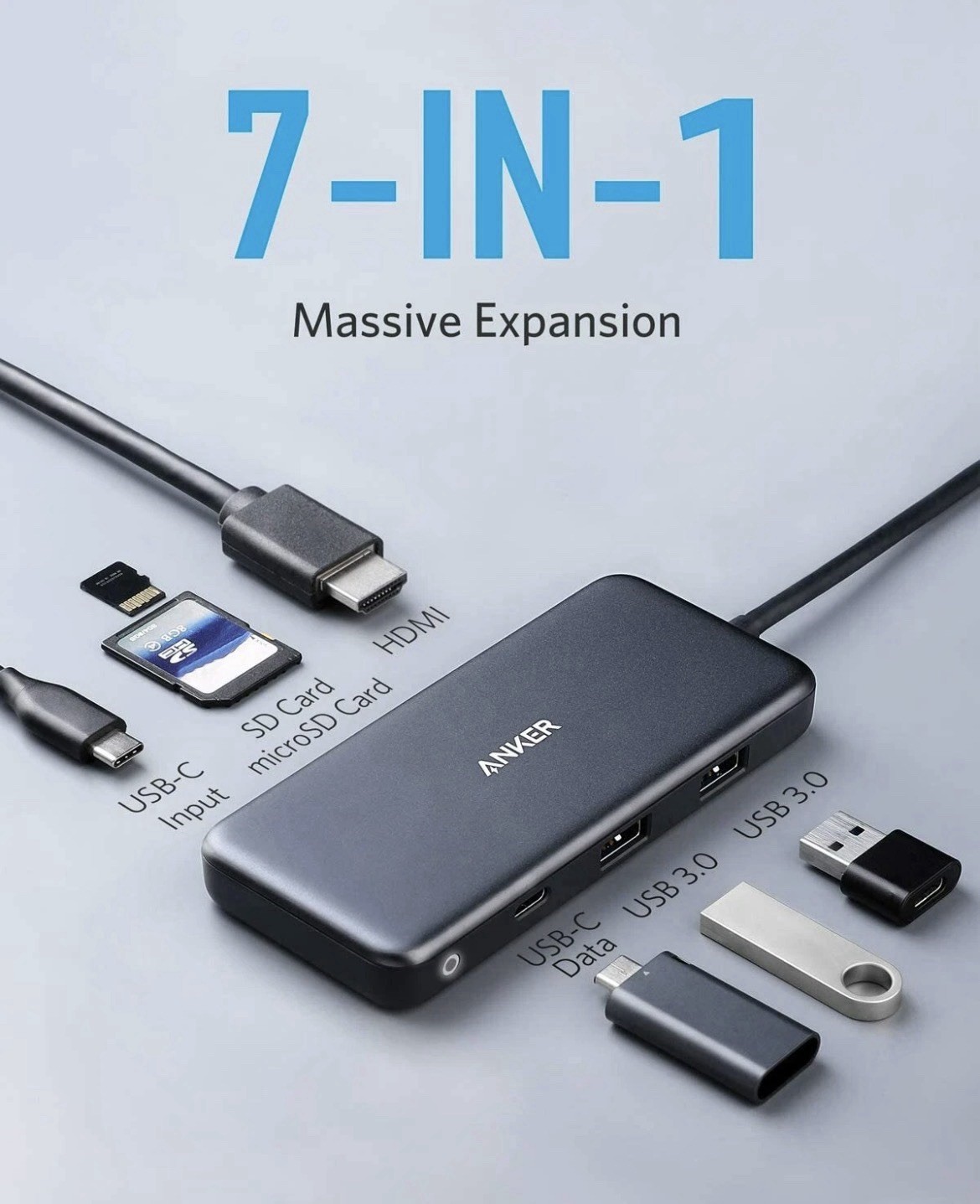 New Anker 7in1 USB C Hub Adapter 4K HDMI SD Card Reader 100W Macbook Air 2018/20