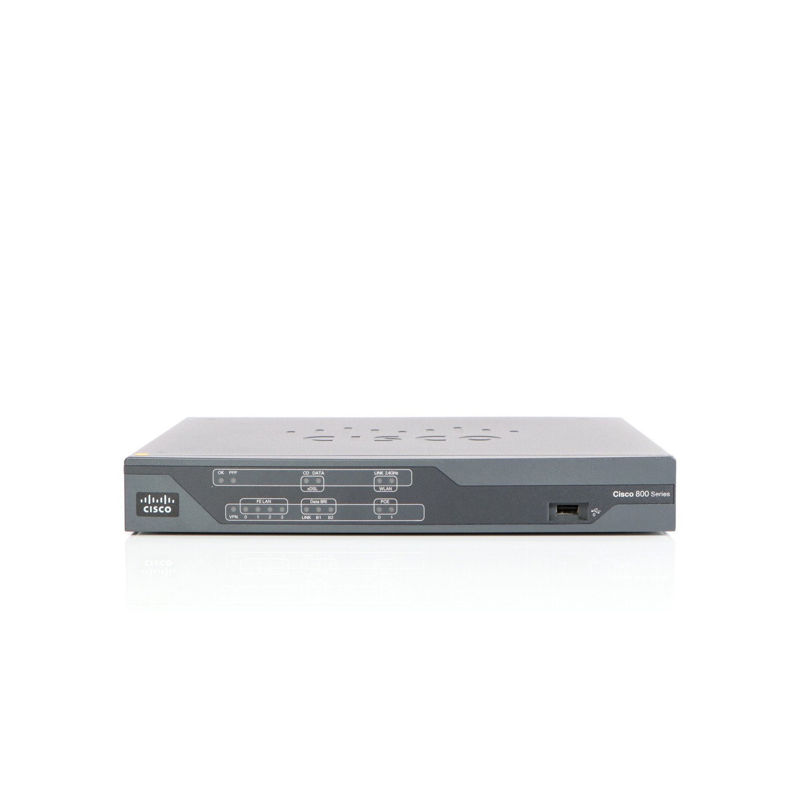 Cisco CISCO887-SEC-K9 Router II price incl VAT 3 yr warranty* B2B