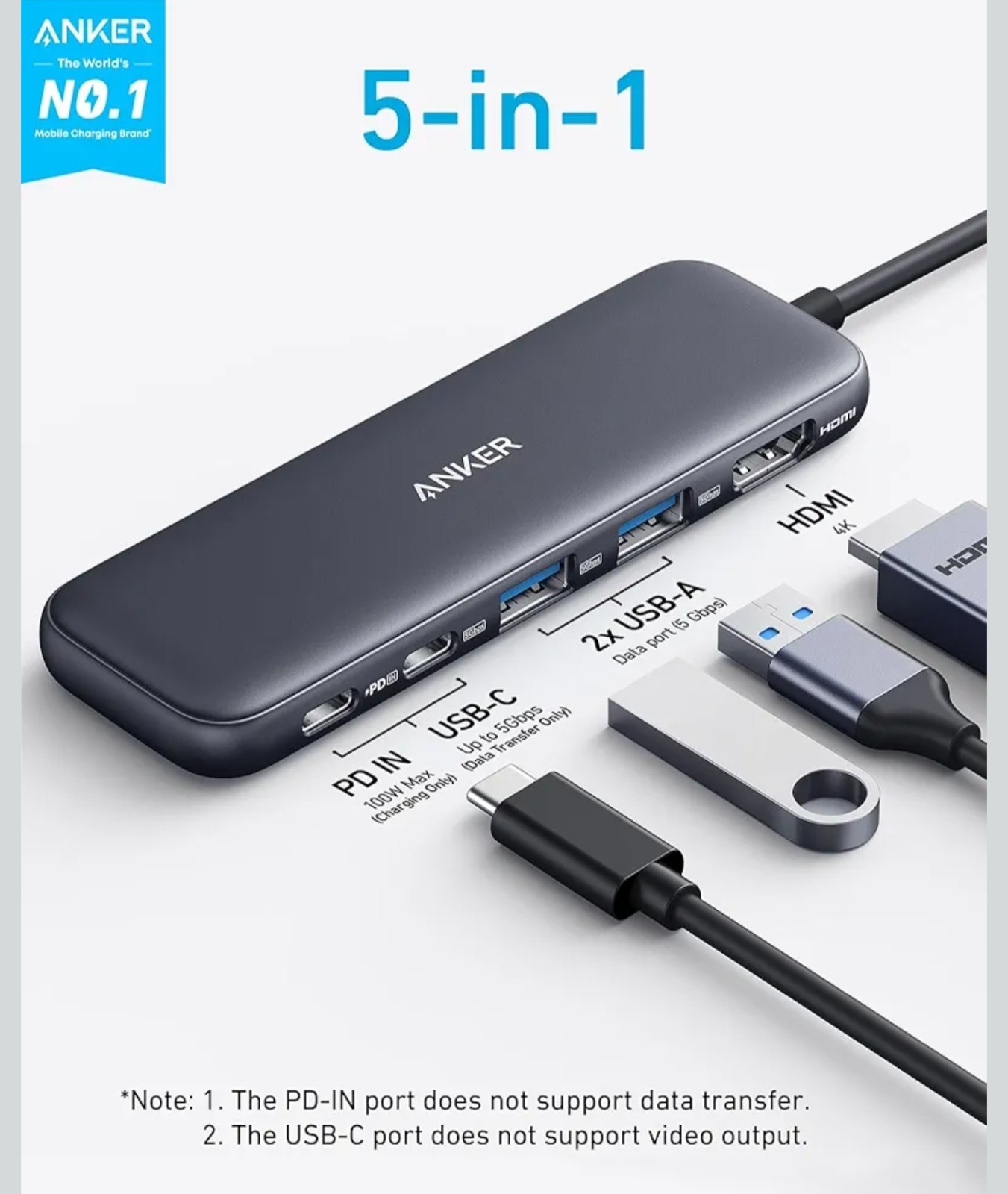 Anker USB C Hub, 5-in-1 USBC to HDMI Splitter with 4K Display | 85W Max PD