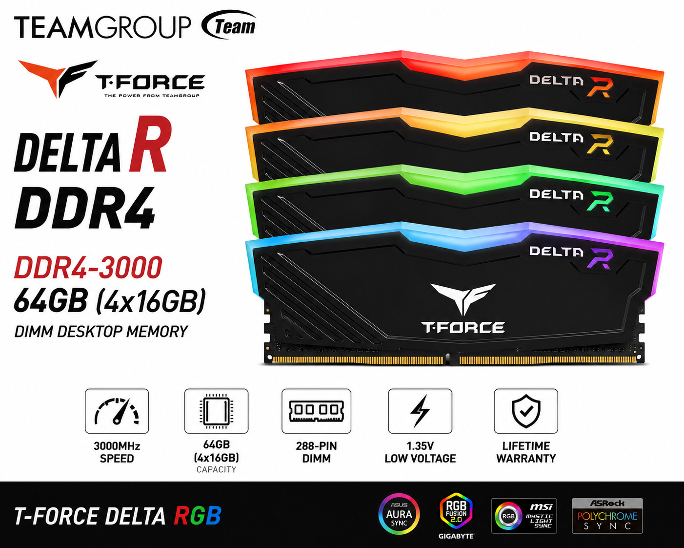 NEW TEAMGROUP T-Force Delta RGB 64GB (4x16GB) DDR4 3000MHz DIMM Desktop RAM