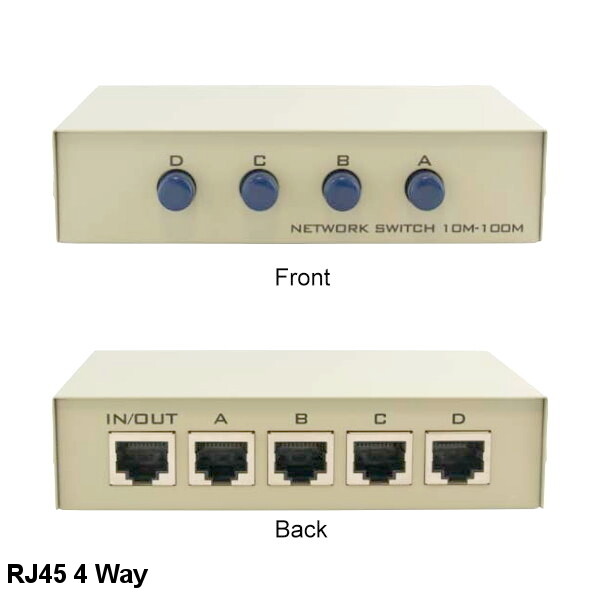 Kentek 4-Way RJ45 Data Transfer Switch Box Network PC Laptop Routers Modem
