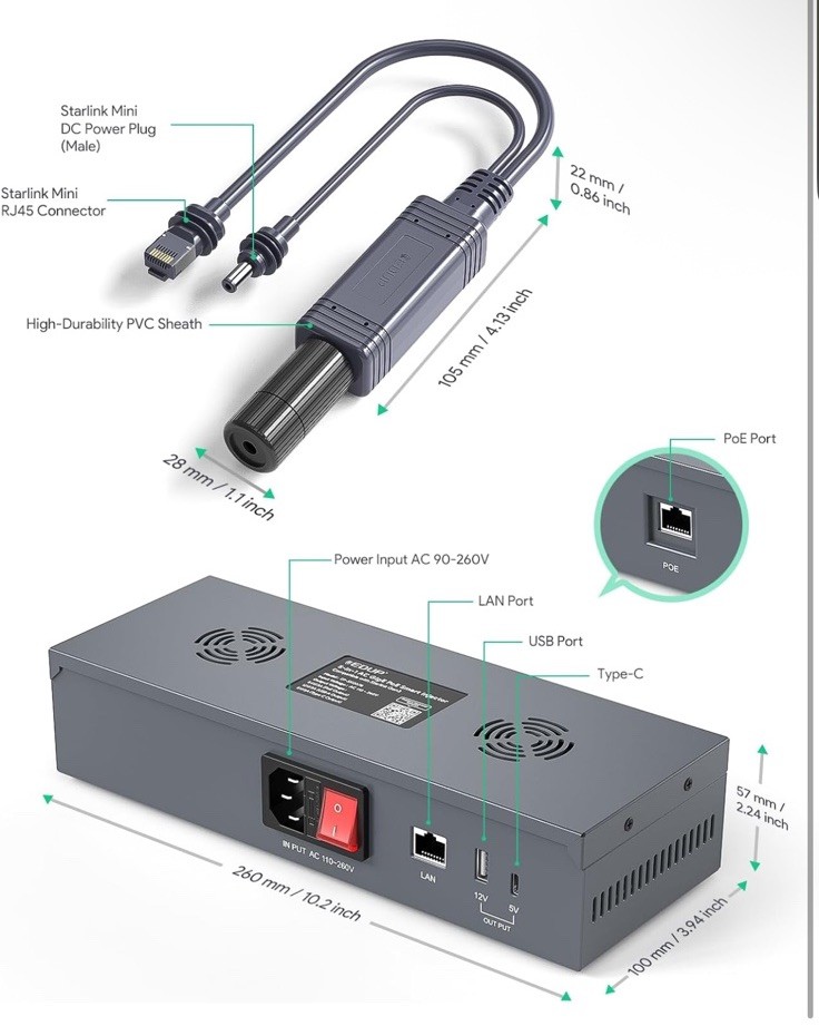 Starlink Mini PoE EP-SK0110-US 5 In 1 AC GigE PoE Smart Injector EP-SK0077 EDUP