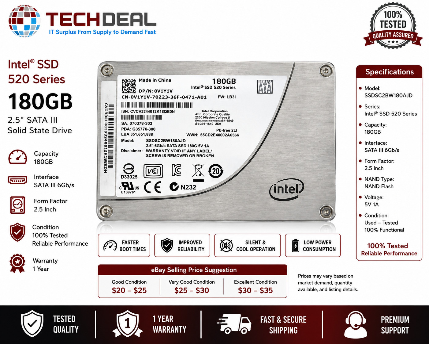 Intel SSD 520 Series 180GB 2.5" SATA III 6Gb/s SSD Dell 0V1Y1V Tested