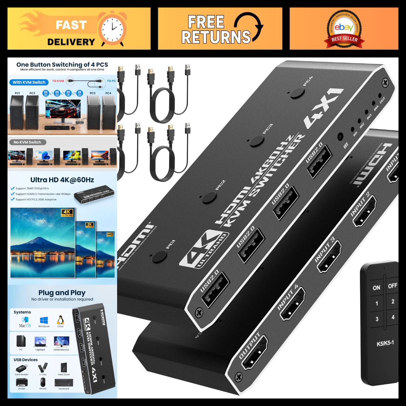 4-Port HDMI KVM Switch for 4 Computers, 1 Monitor, 4K@60Hz, USB Selector, Remote