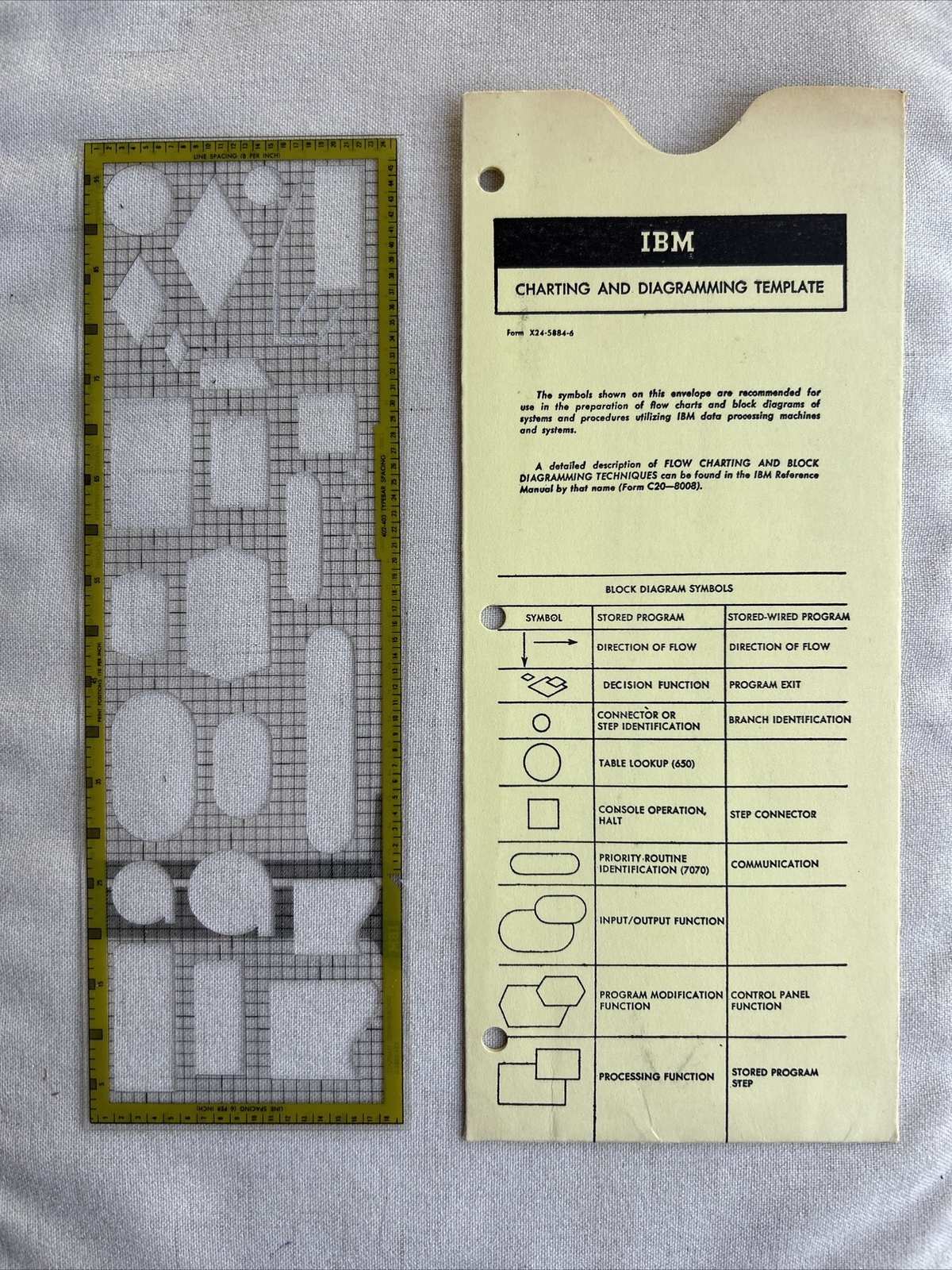 Vintage IBM Charting And Diagramming Template X24-5884-6 Yellow Trim With Sleeve