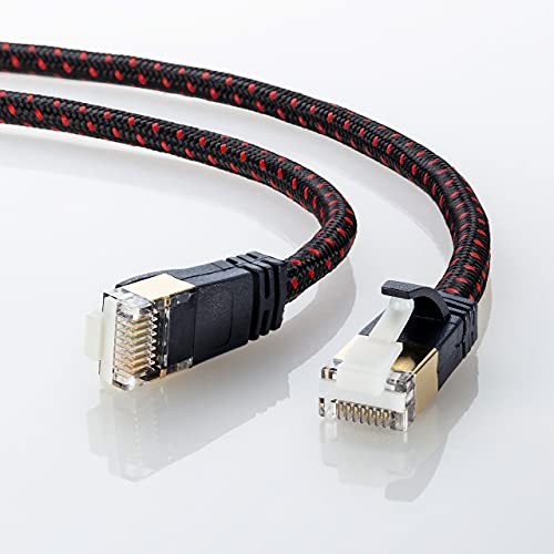 Sanwa Supply CAT7 Small Diameter Mesh LAN Cable (0.5m) 10Gbps / 600MHz RJ45 0.5m