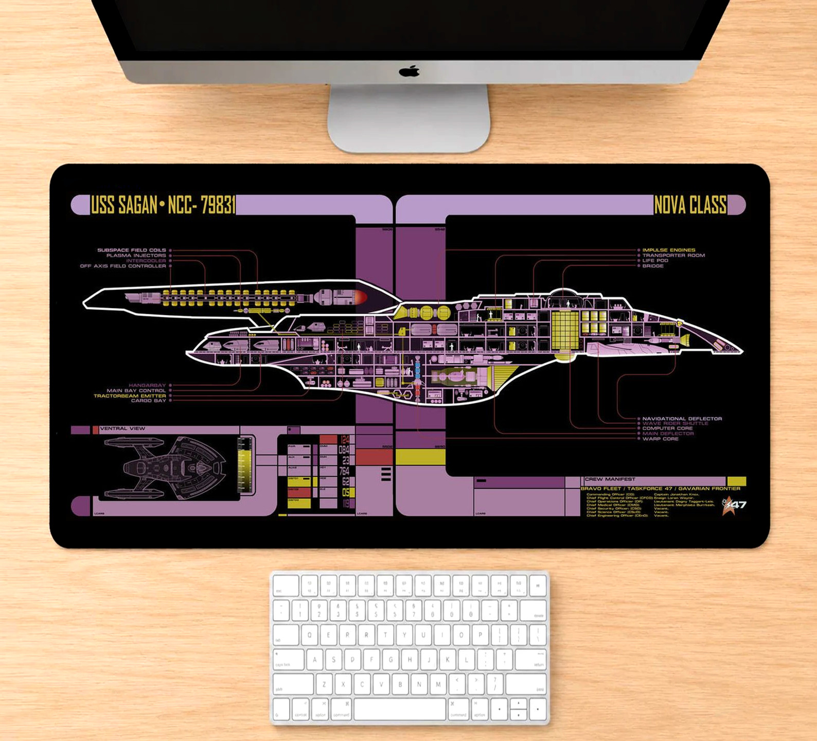 Star Trek Mouse Pad, USS LCARS Nebula Class Gaming Desk Mat Mousepad HOT29HP