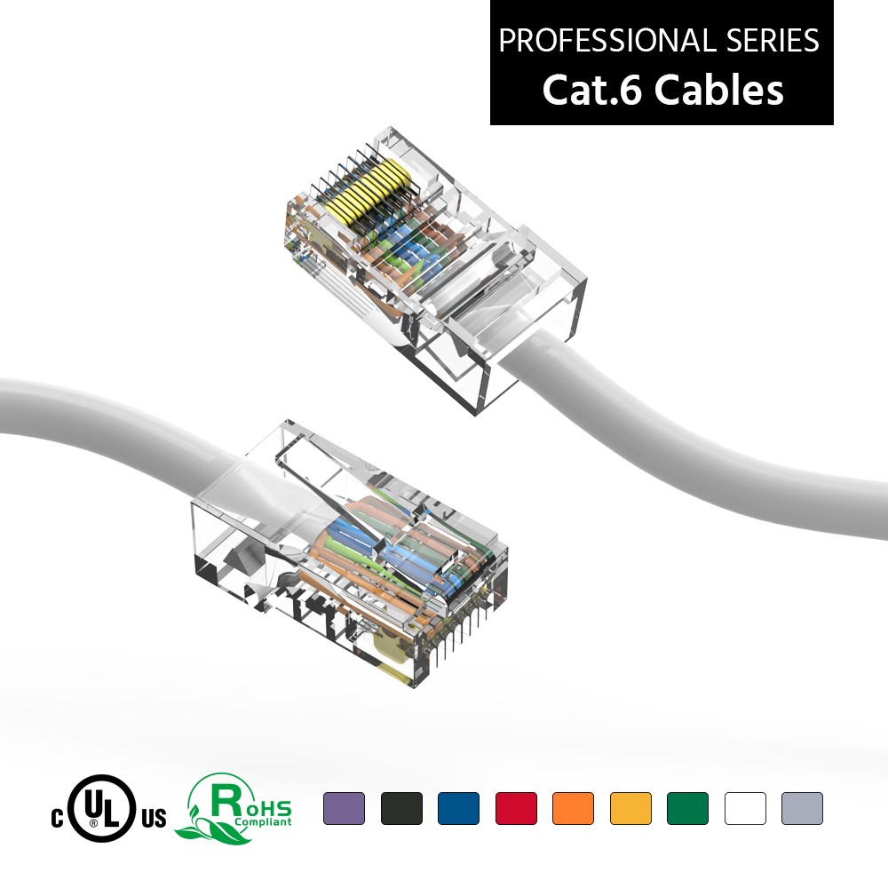 15 Pack of 75Ft CAT6 UTP Ethernet Network Non Booted Cable 15-200 Feet White