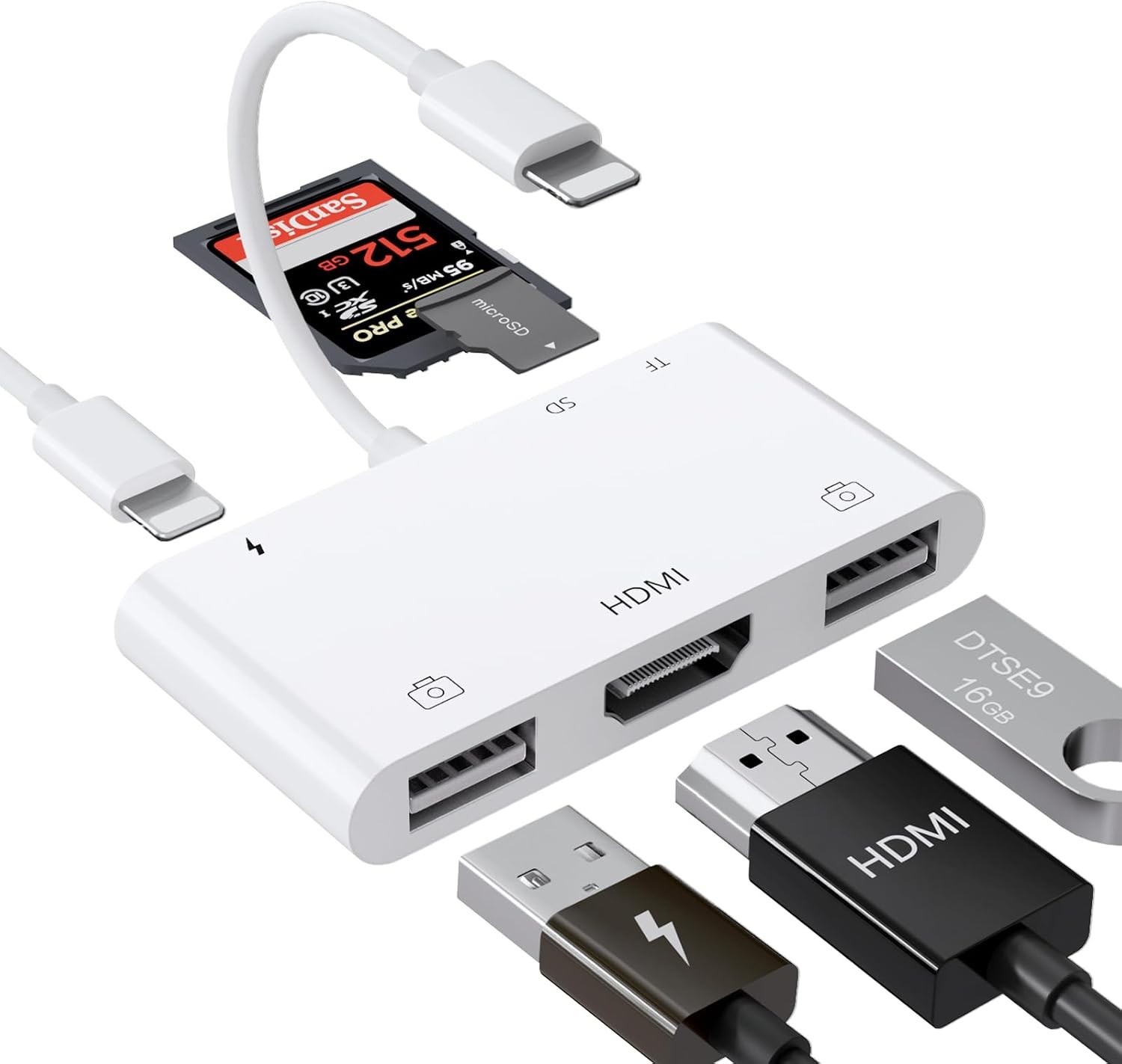 Lightning to HDMI Adapter with USB Camera and Charging Port, SD 6 in1