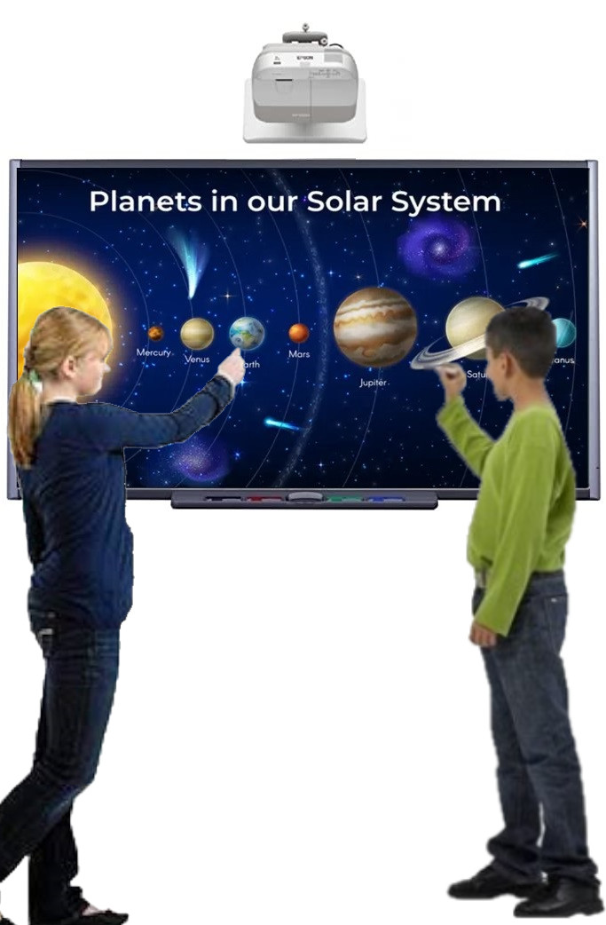 Interactive Smart Board & Projector Combo For Classroom / Office Professionals