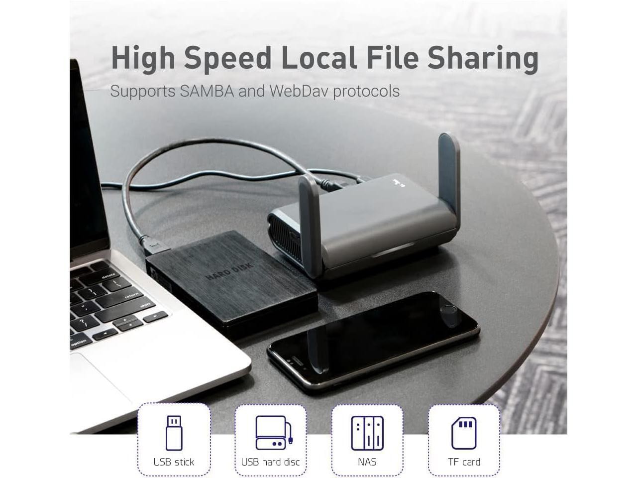 GL-AXT1800 Slate AX Pocket-Sized Wi-Fi 6 Travel Router with VPN | GL.iNet