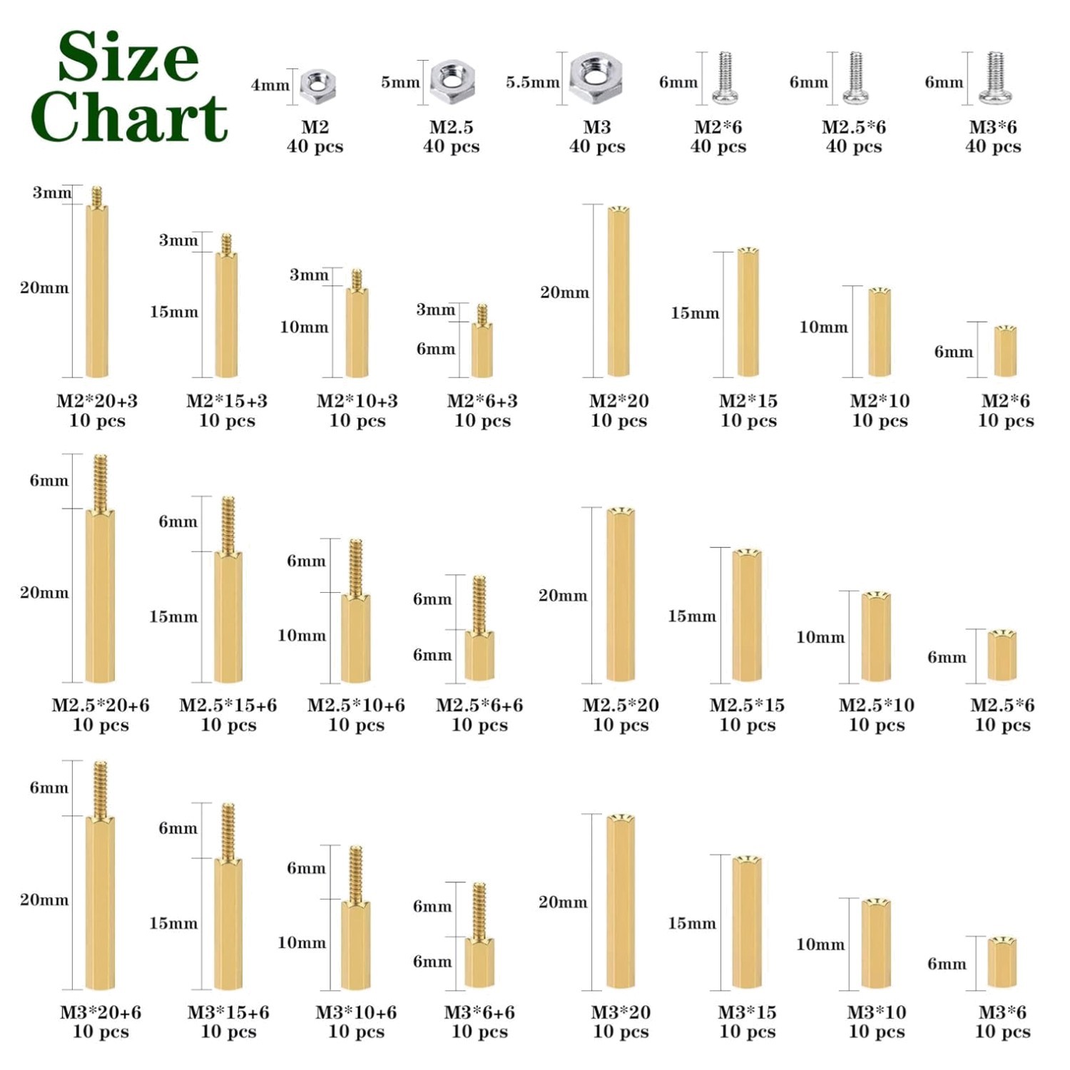 Brass Standoffs & Screws Kit 480 Pc